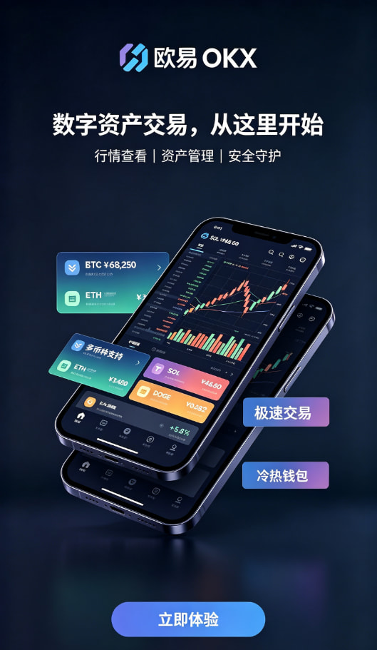 欧交易所app官网攻略